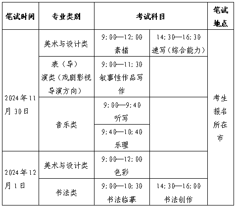 招生政策